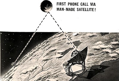 Echo 1 Passive Communications Satellite