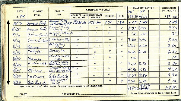Cross Country Log Book Entries
